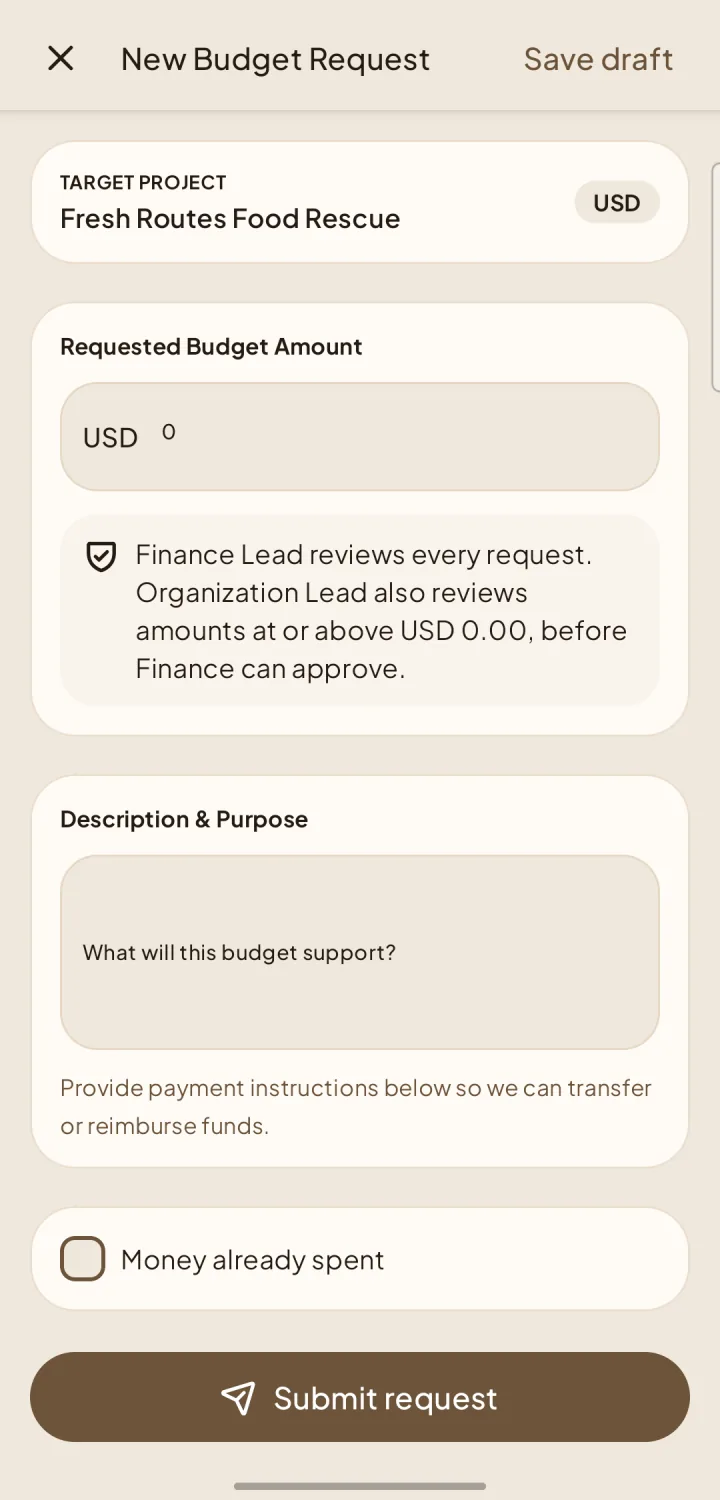 New Budget Request form with amount, purpose, reimbursement, and submit controls.